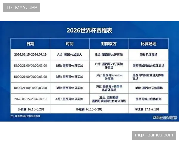 2026世界杯名额分配怎么算